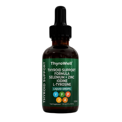 ThyroWell™