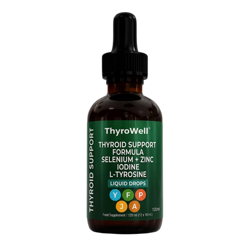 ThyroWell™