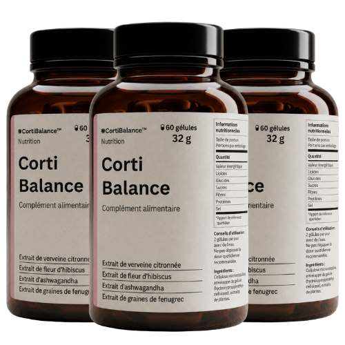 CortiBalance™
