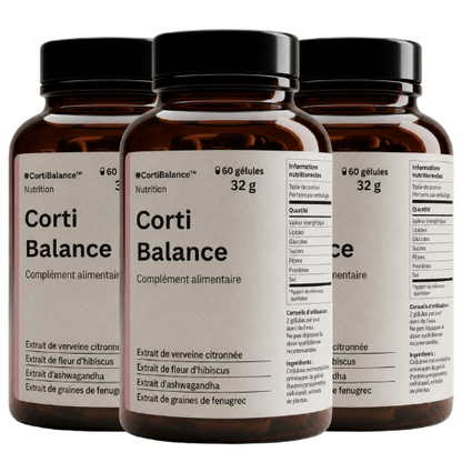 CortiBalance™