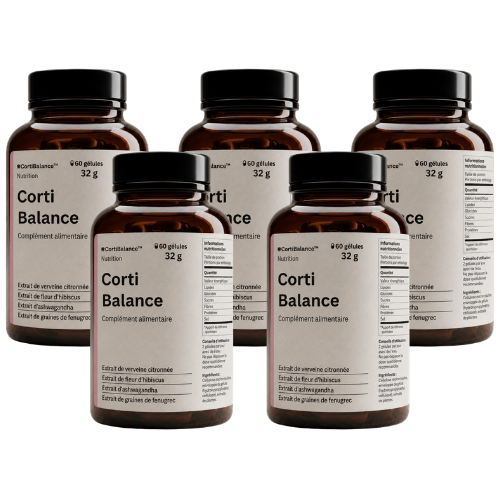 CortiBalance™