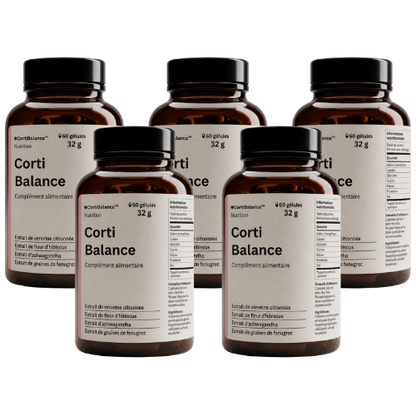 CortiBalance™